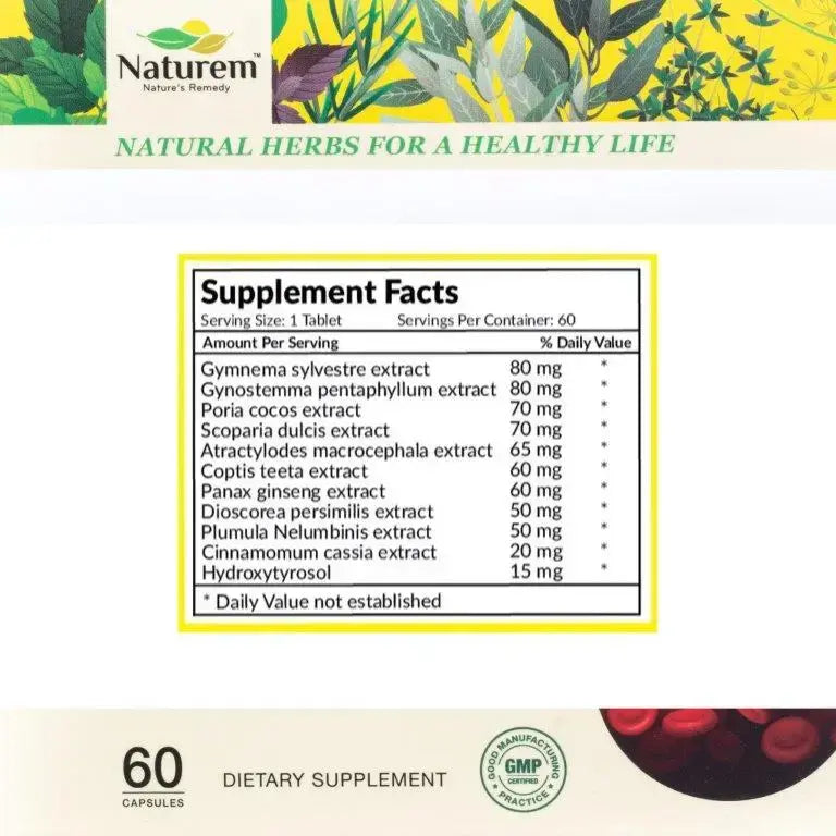 Glucose Guard Capsules