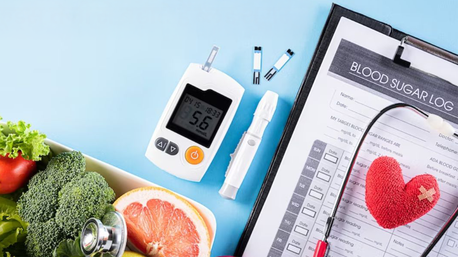 Fasting vs. Post-Meal Blood Glucose: What Do These Numbers Really Mean ...