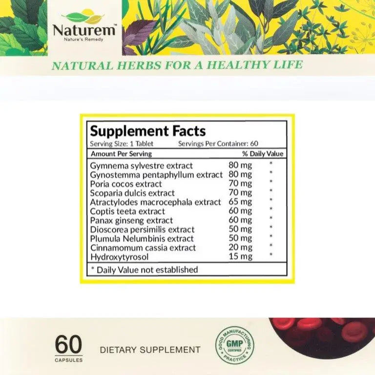 Glucose Guard Capsules